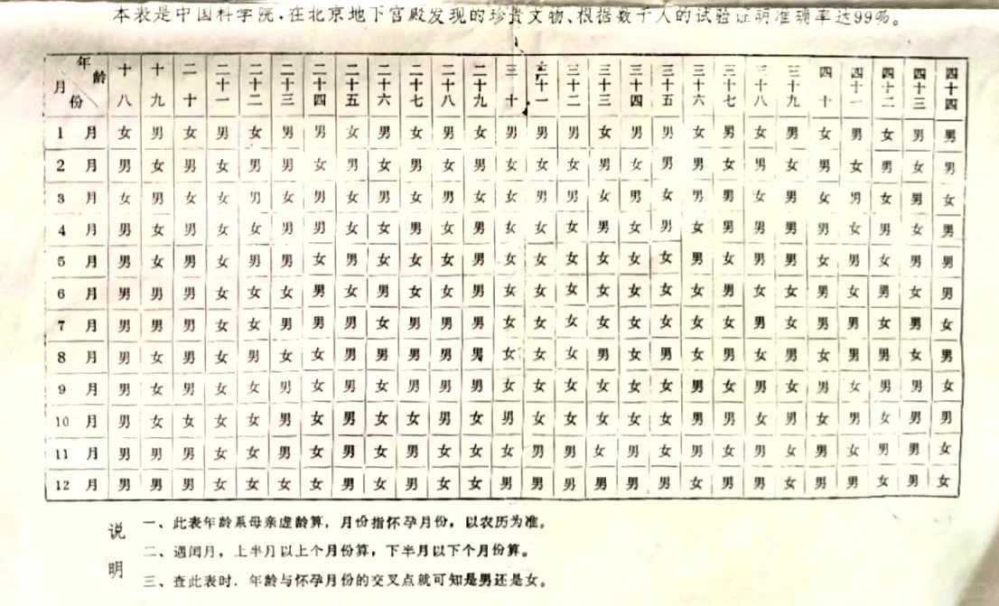 泰国三代助孕费用不便宜 几万到十几万都有可能