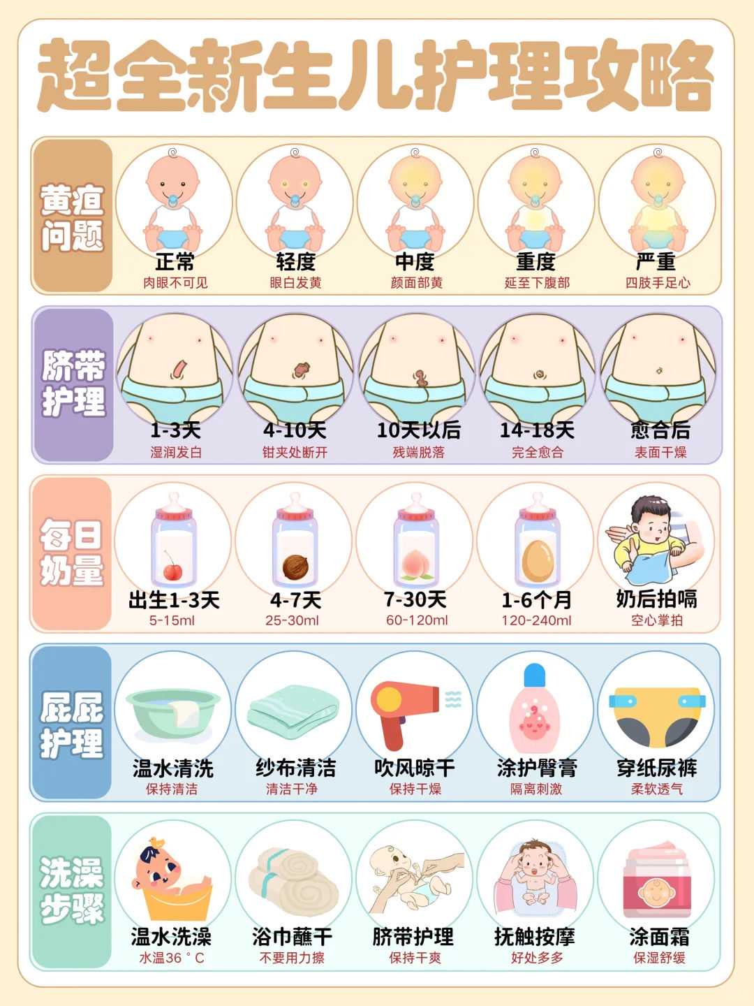 （代怀费用多少） 试管婴儿费用揭秘 (成就梦想的价格是多少)