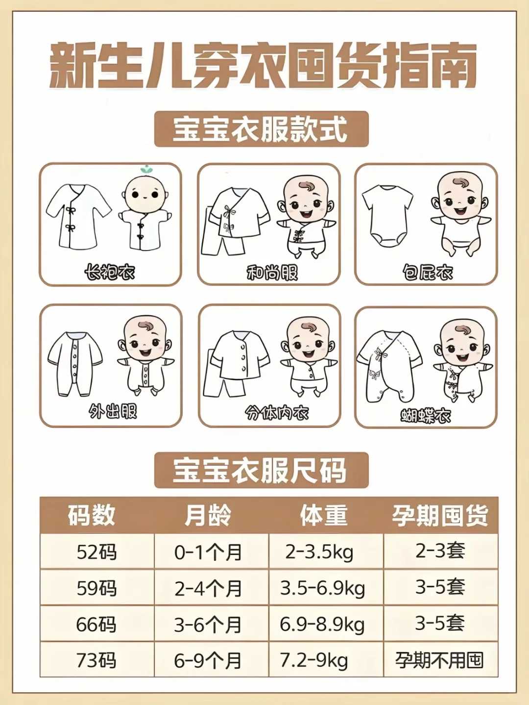 山西借卵做试管医院排名，附生男孩费用明细！