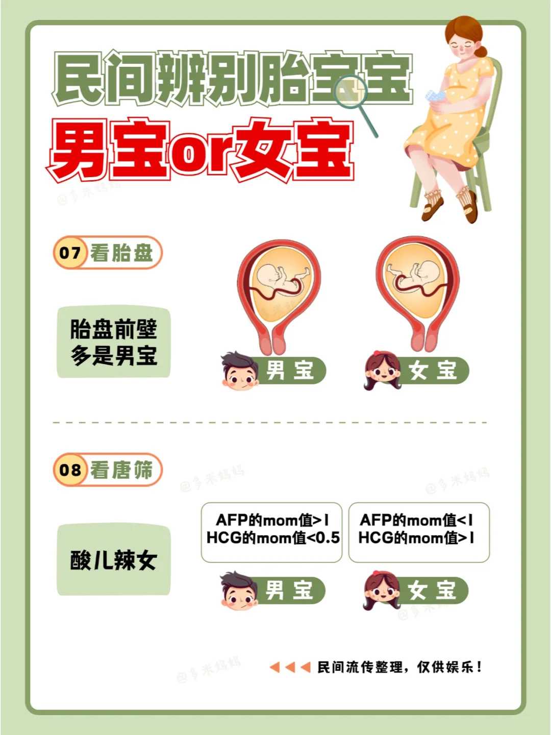 试管供卵多少钱囊胚双胎成功率是多少？囊胚怀双胎的可能性大吗？