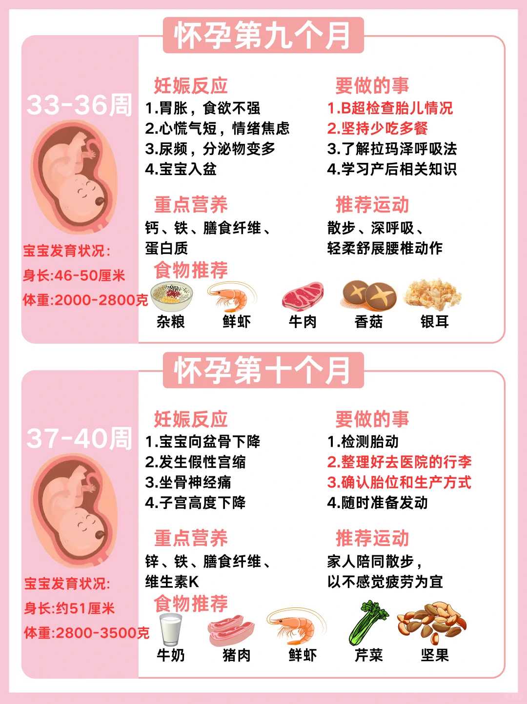 香港三代试管生男孩价格一览！