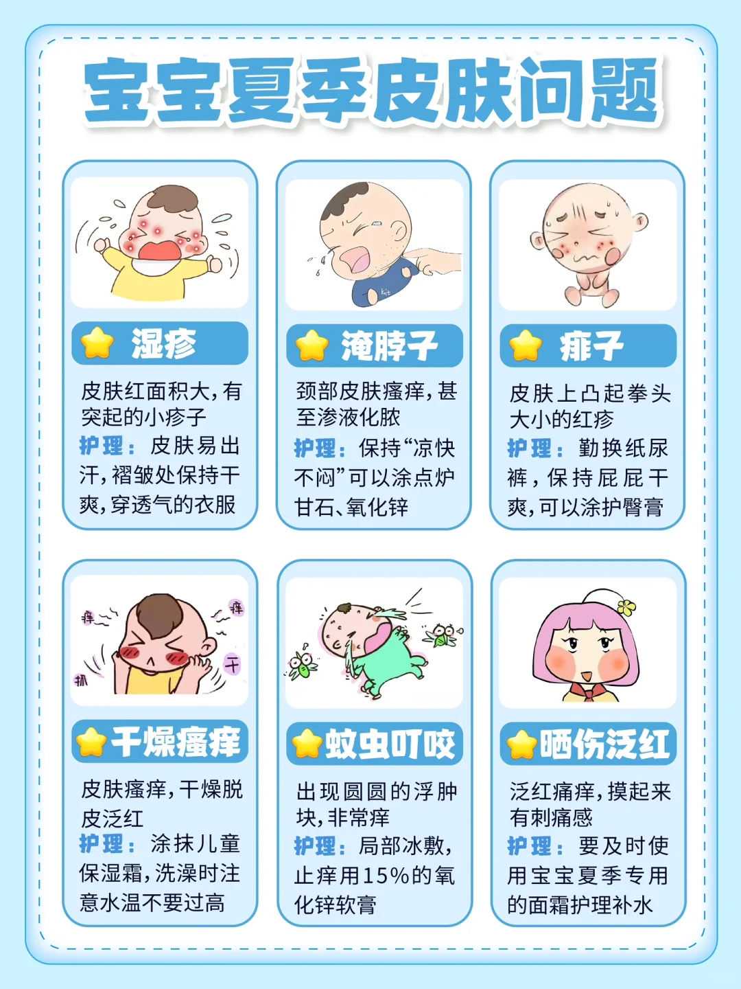 试管生儿子准确吗+诺雷德的最大副作用？