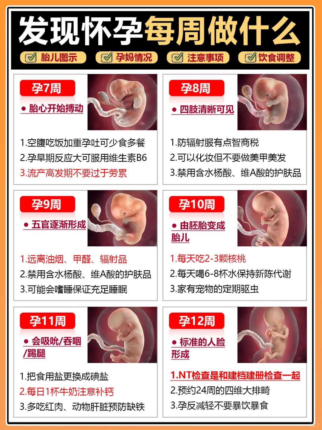 包男孩助孕机构芬吗通中途停药危害？