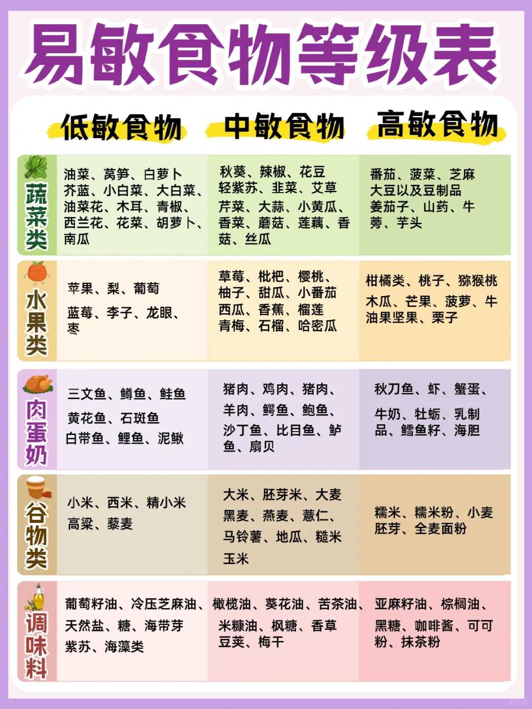 试管包男孩25万+打果纳芬卵泡质量好不好？