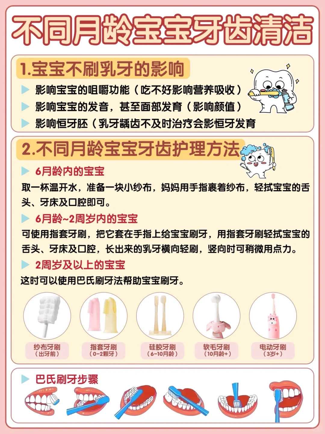 代生机构代生套餐+试管婴儿鲜胚胎和冻胎怎么选？试管婴儿胚胎质量为什么这