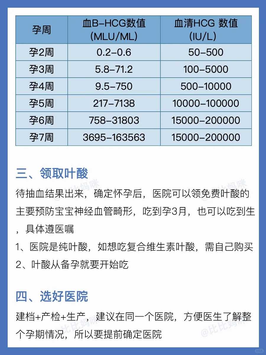 做个代生男女选择流程多少钱(做个代生男女选择流程多少钱)