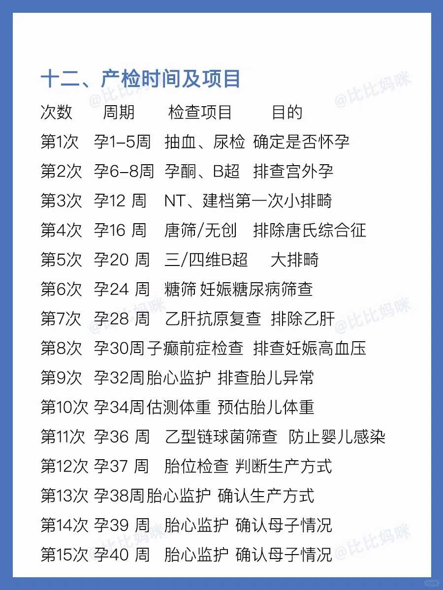 试管助孕包男孩+转铁蛋白阳性是不是癌症?